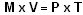 Equation Of Exchange